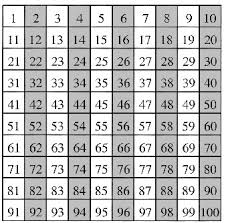 printable maths for primary level