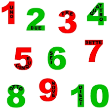 numbers for children