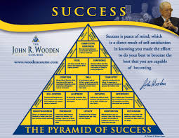 John Wooden, a young man for