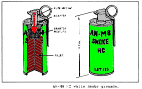 smoke grenades