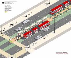 bus rapid transit