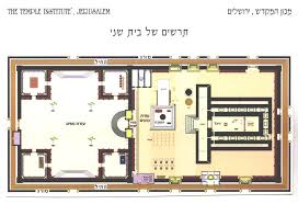 beis hamikdash