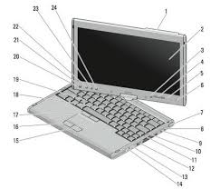 latitude