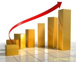PPC Advertising for Maximum Web Promotion