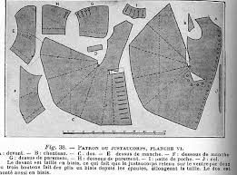 18th century dress patterns