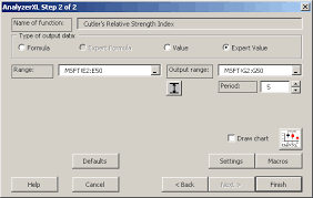 Options +Indexes
