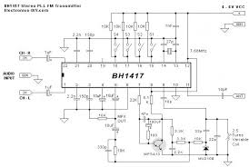 fm converters