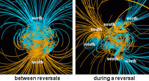 2012 pole shift image 2