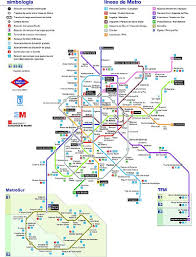 metro madrid