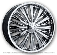 bicycle spinning rims