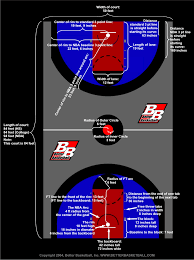 basketball court markings