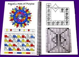 13 moon calendar
