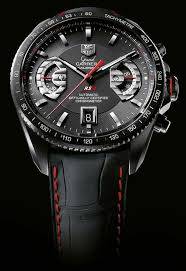 calibre 17 rs2