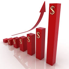forex graph