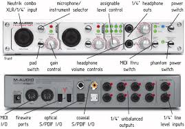 m audio 410