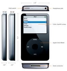 ipod video black