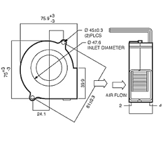 blower design