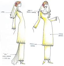 kurung