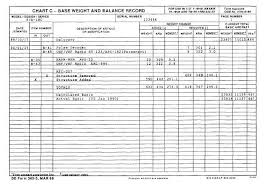 printable operating