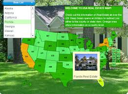 real estate presentation