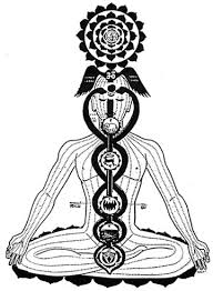 sri chakra