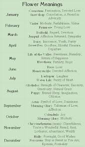 month flowers