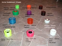 downhill skateboards