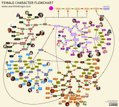 fat star wars character