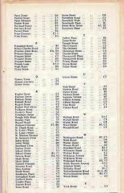 list of streets