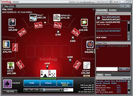 Bodog Poker Software