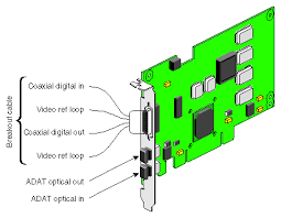 audio pci