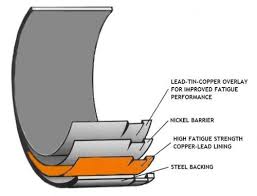 camshaft bearing