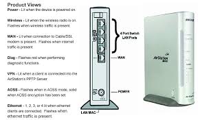 airstation one touch secure system