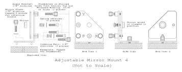 mirror mounting