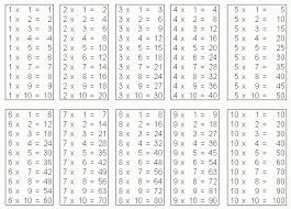 printable lyrics for california girls katy perry