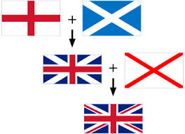 1801 act of union