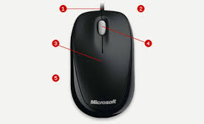 compact optical mouse