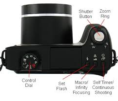 kodak easy share z 8612 is