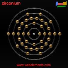 zirconium metal, (Zr), zirconium powder, zirconium powder-dry, zirconium powder-wetted, zirconium powder-suspended, zircat, zirconium sheet, zirconium foil, zirconium rod, zirconium wire, zirconium tube, zirconium plate, UN 1358, CAS# 7440-67-7, Mil-Z-399,