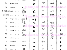 alphabets world
