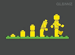 Evolution of a Legoman