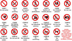 safety signs symbols
