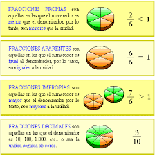 Ver imagen en tamaño completo