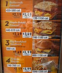 menu labeling