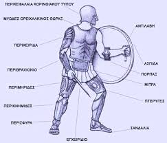 ancient greek weapons and armor
