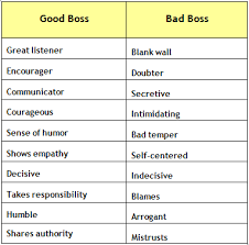 good boss bad boss