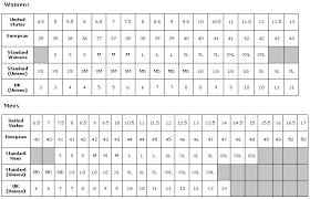 printable sequence cards 4th grade