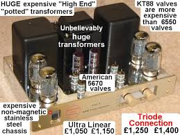 valve amps