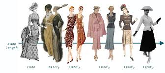 fashion in the 20th century