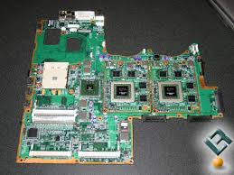 nvidia sli